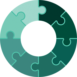 Klimagerechte und nachhaltige Stadtentwicklung